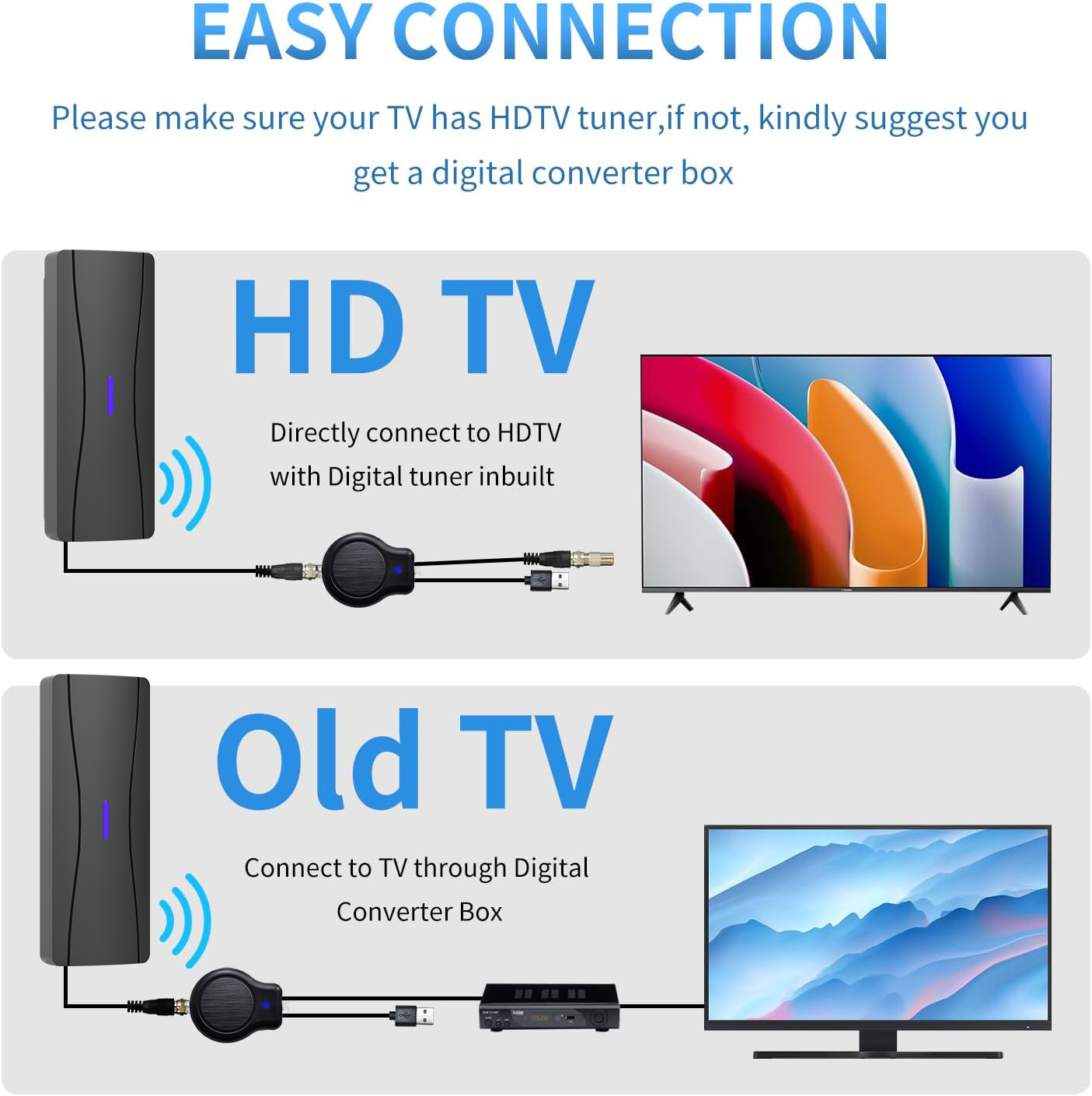 Antena TV Luar/Dalam Ruangan 1 - Outdoor Camping Tv ulasan dan harga
