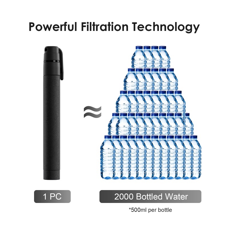 Sedotan Filter Air Alat Penyar - Portable Water Filter ulasan dan harga