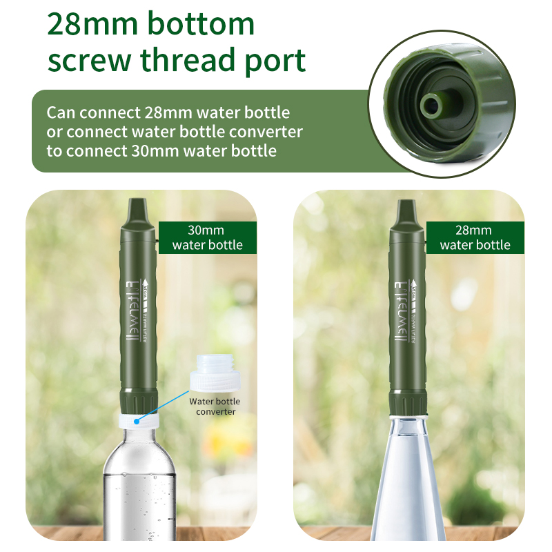 Filterwell penjernih air berka - Portable Water Filter ulasan dan harga