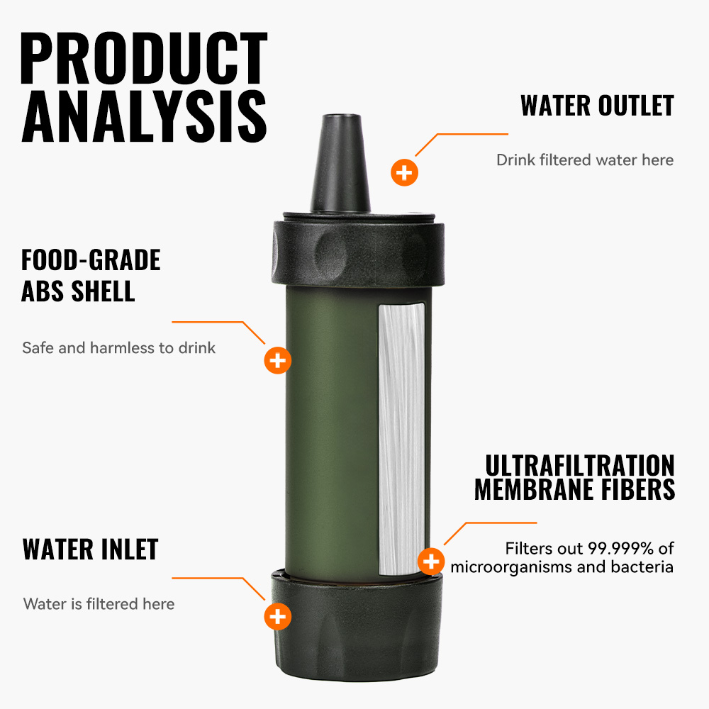 Sedotan Filter Air Mini Pribad - Portable Water Filter ulasan dan harga