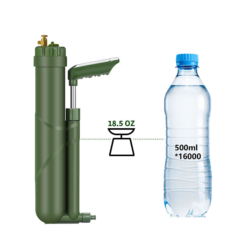 Filterwell pompa tangan portab - Portable Water Filter ulasan dan harga