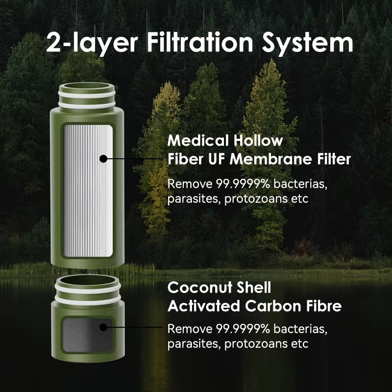 Filter Air Luar Ruangan Pemurn - Portable Water Filter ulasan dan harga
