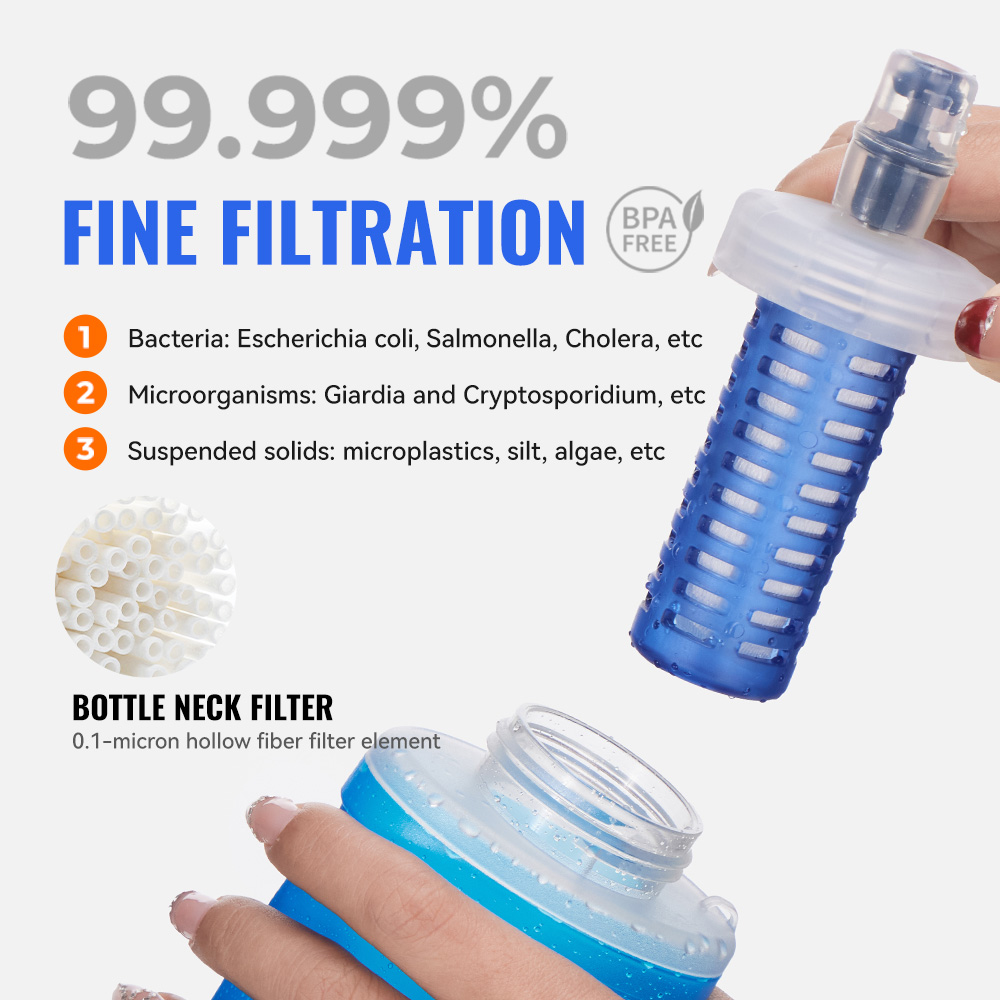 Botol Filter Air WRELS Botol A - Collapsible Water Bottle ulasan dan harga