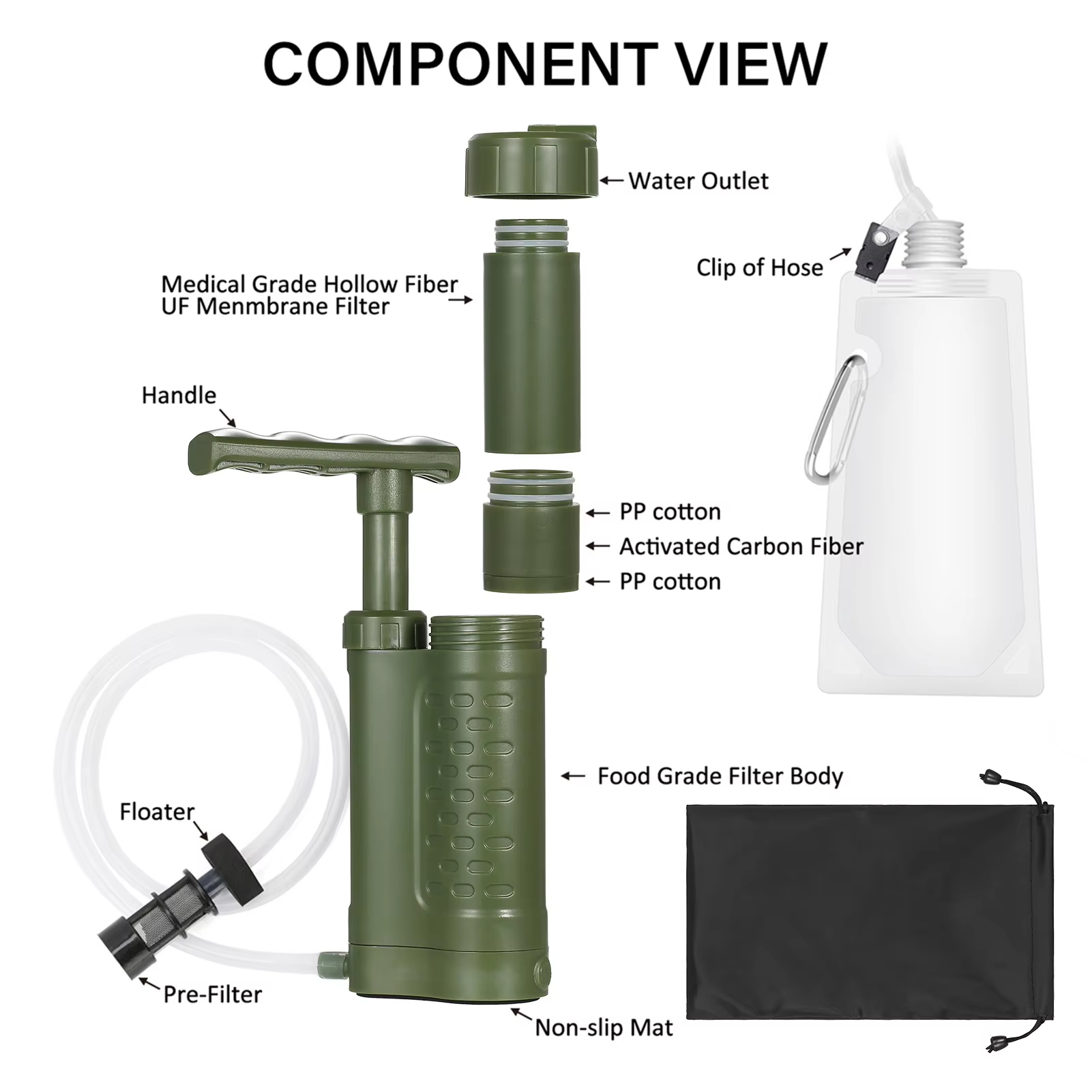 Alat Filtrasi Darurat Luar Rua - Portable Water Filter ulasan dan harga