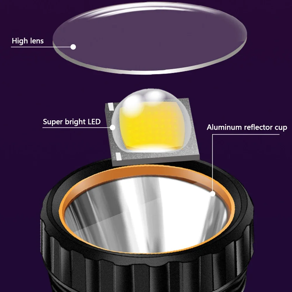 1PC Senter LED Tenaga Surya Mu - Camping Solar Lantern ulasan dan harga